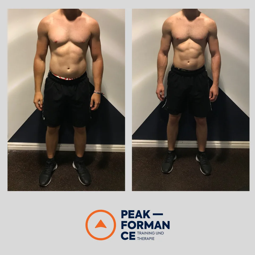 Peakformance Personal Training - Sixpack Definition und Körperformung