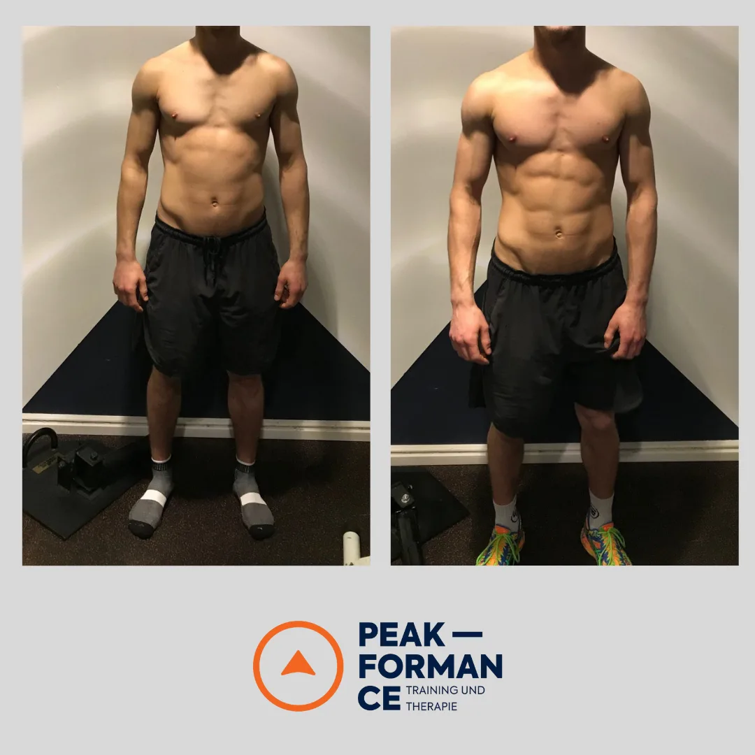 Peakformance Leipzig - Muskelaufbau und Krafttraining Erfolg